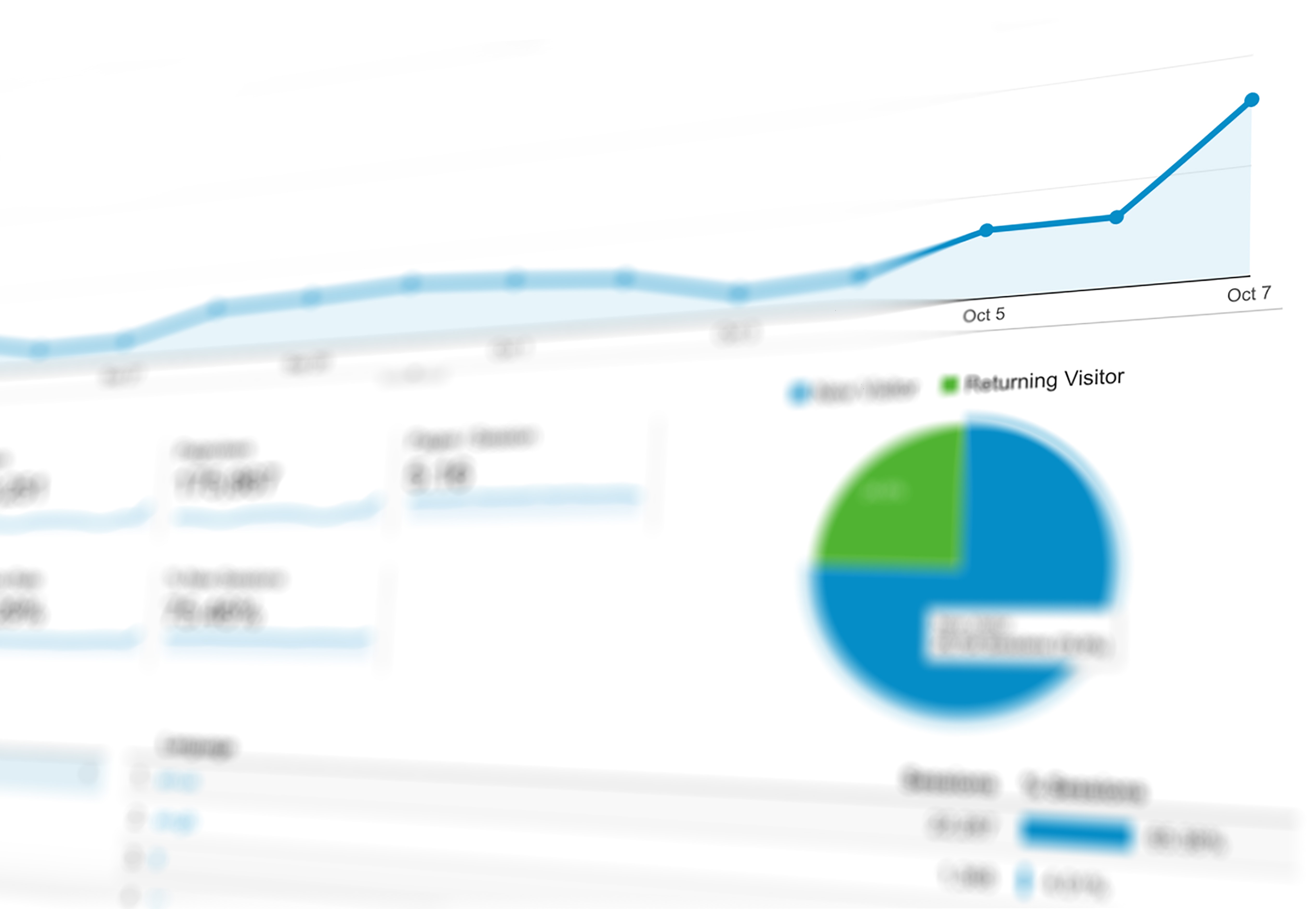 Hotspot Analytics- Measuring & Recording Data